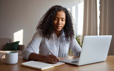 C’est quoi le Copywriting ?